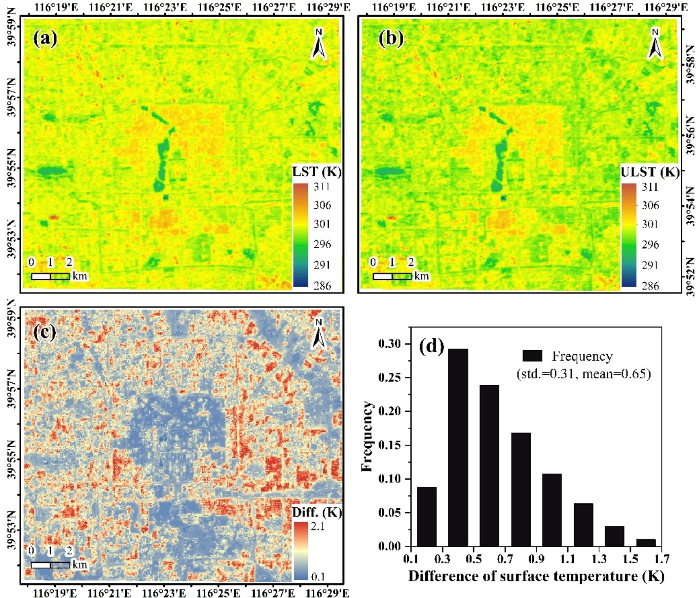 D:\科研\ULST\urbanLST\Paper-UTES\投稿\论文用图\Figure15-ULST and LST results and their diff..jpg