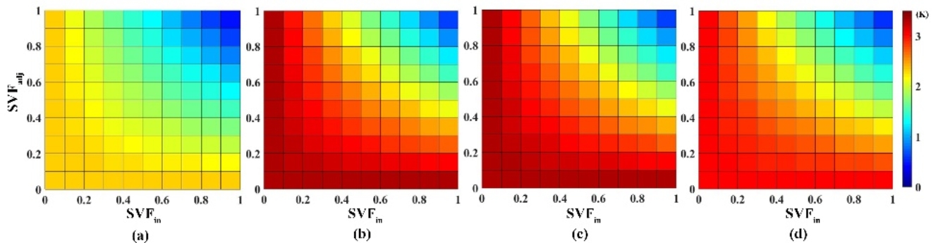 D:\科研\ULST\urbanLST\Paper-UTES\制图\Paper-brightness temperature difference.jpg